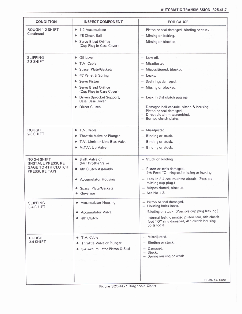 n_Transmission 309.jpg